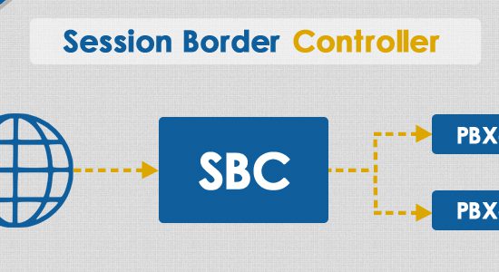 Asterisk SBC Solution